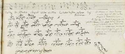 Music Manuscript by Alî Ufukî

