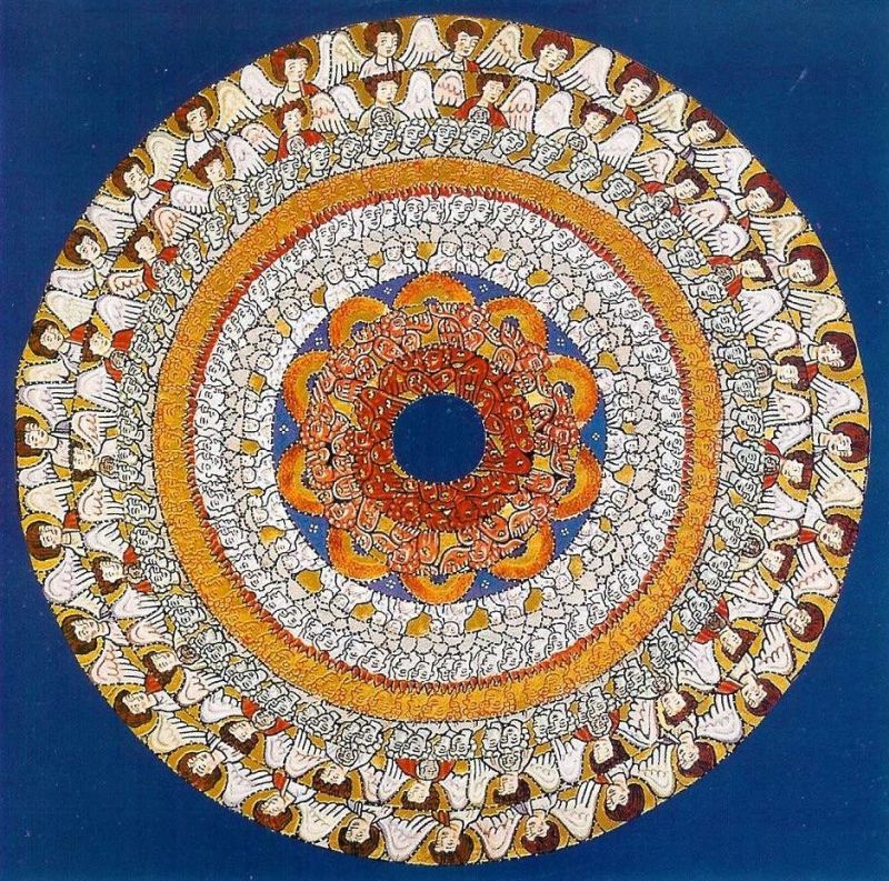 Illumination of Choirs of Angels from the Liber Scivias by Hildegard von
Bingen