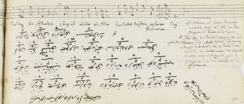 Music Manuscript by Alî Ufukî