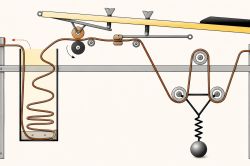 The internal operations of a Mellotron

